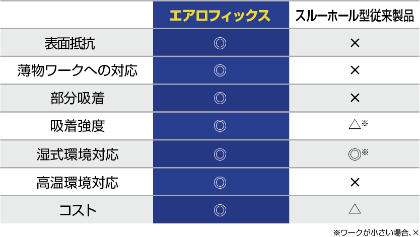 サンプルメージ