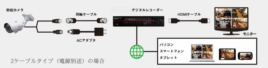 サンプルメージ