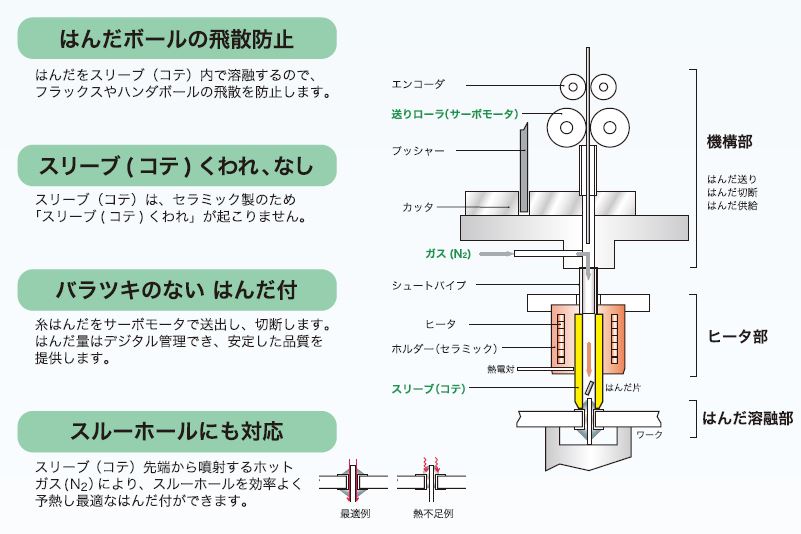 サンプルメージ