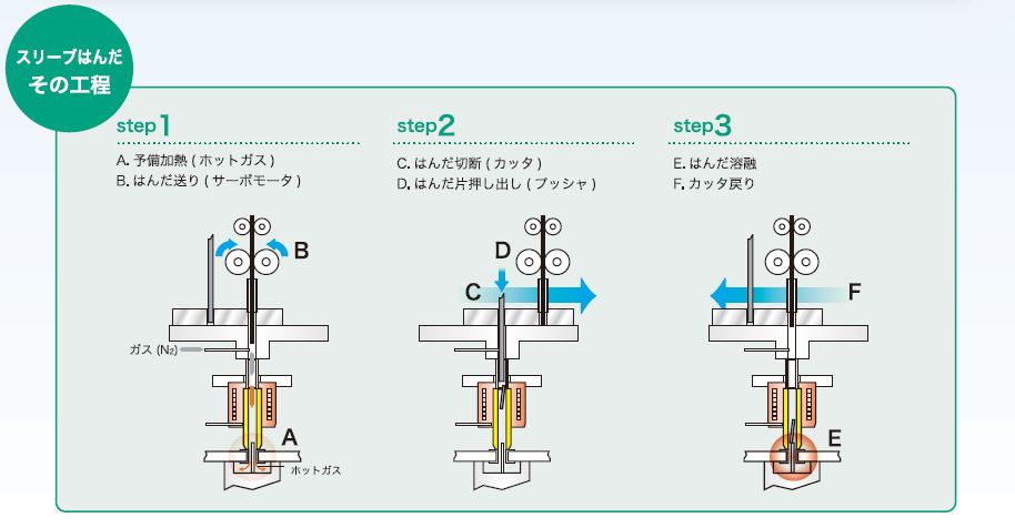 サンプルメージ