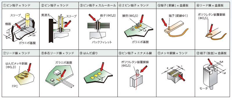 サンプルメージ